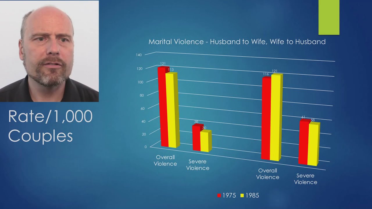 2722 The Truth About Domestic Violence - You'll Never Believe...  episode artwork