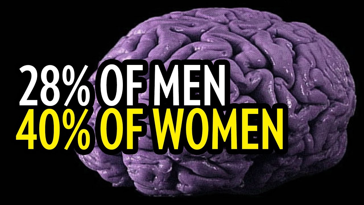 2842 28% of Men and 40% of Women  episode artwork